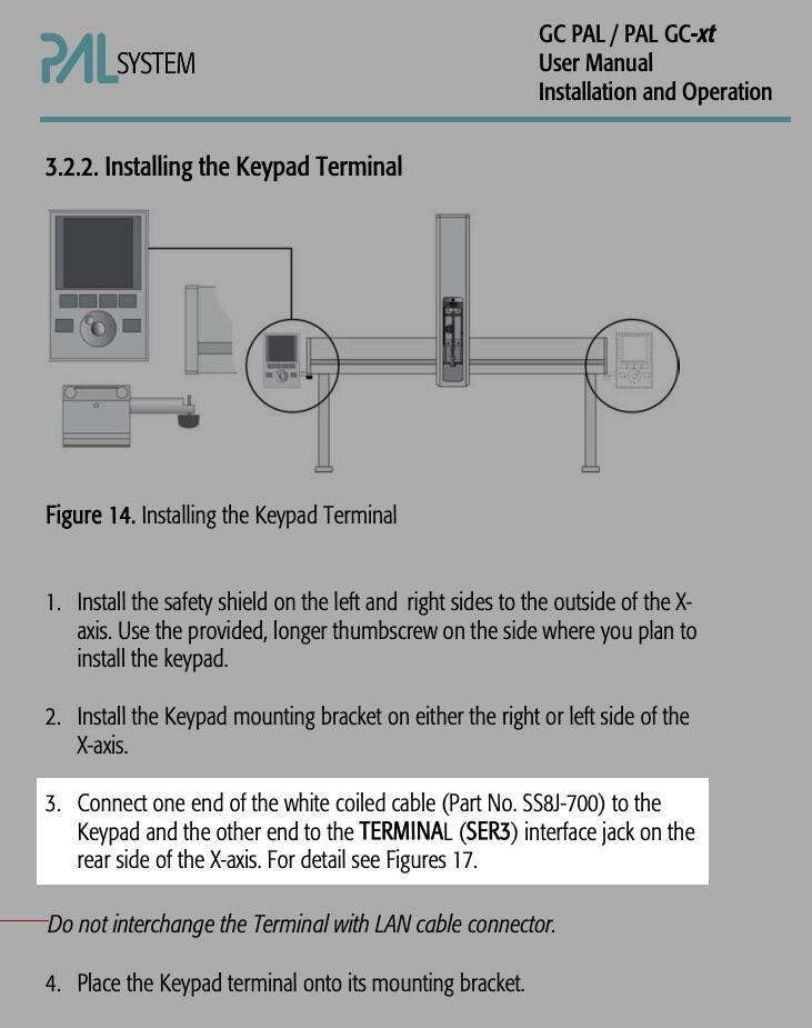 LEAP PAL CTC Analytics White Coiled Keypad Controller Cable, SS8J-700