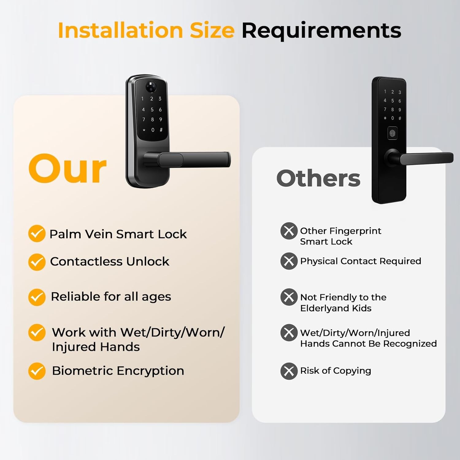 Palm Lock, Smart Door Lock with Palm Vein Recognition, Keyless Entry with Handle
