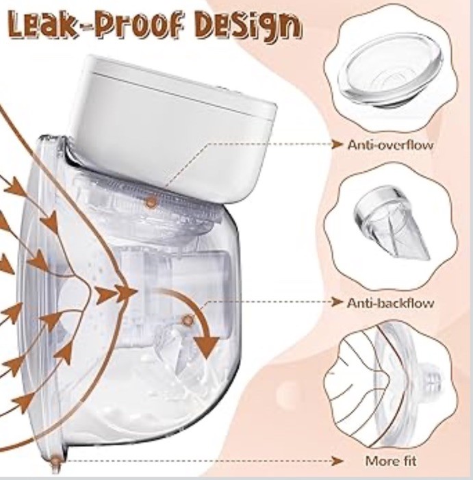 Hands Free Breast Pump Wearable