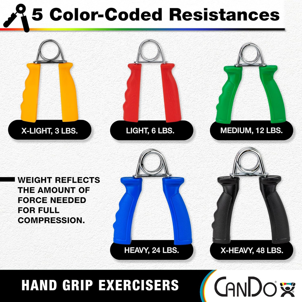 Hand Grip Exerciser Pair-Green, Medium New