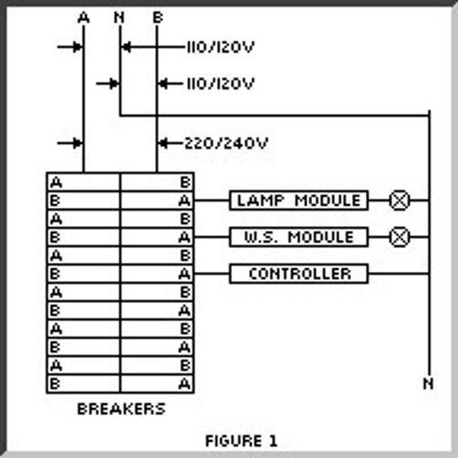 X10 Phase Coupler Signal Bridge - Stops Most Intermittent X10 Problems