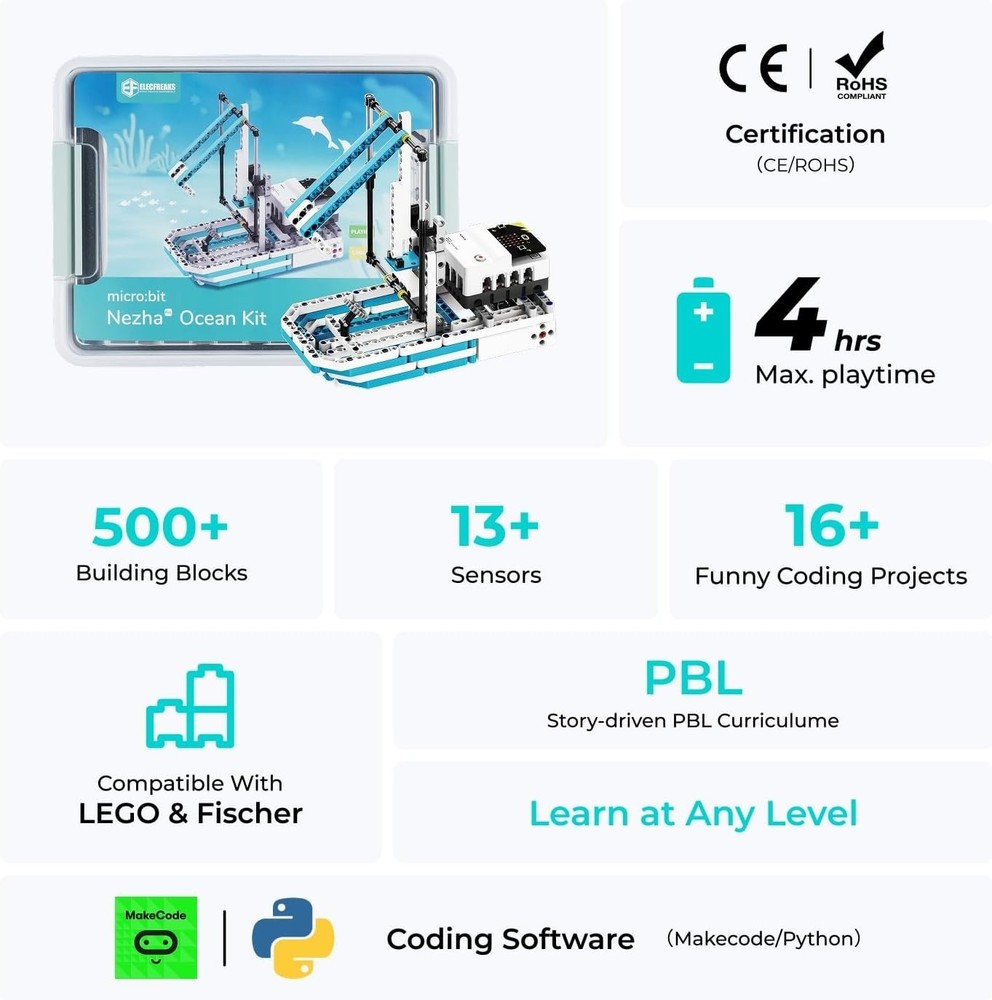 ELECFREAKS Micro:bit Ocean Kit with Nezha Pro Expansion Board with 16+ Makecode