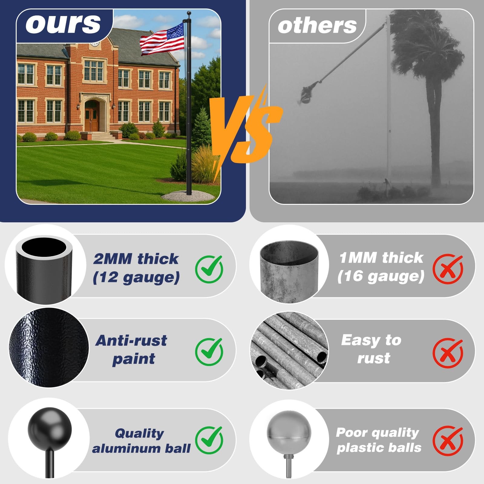 Heavy Duty Flag Pole, 25FT 12 Gauge Extra Thick Aluminum Flagpole Kit, 100MPH