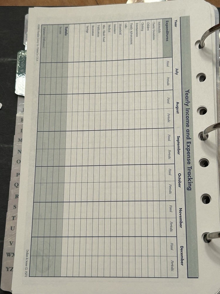 1990s Franklin Quest Planner 3 Ring Binder With Pages