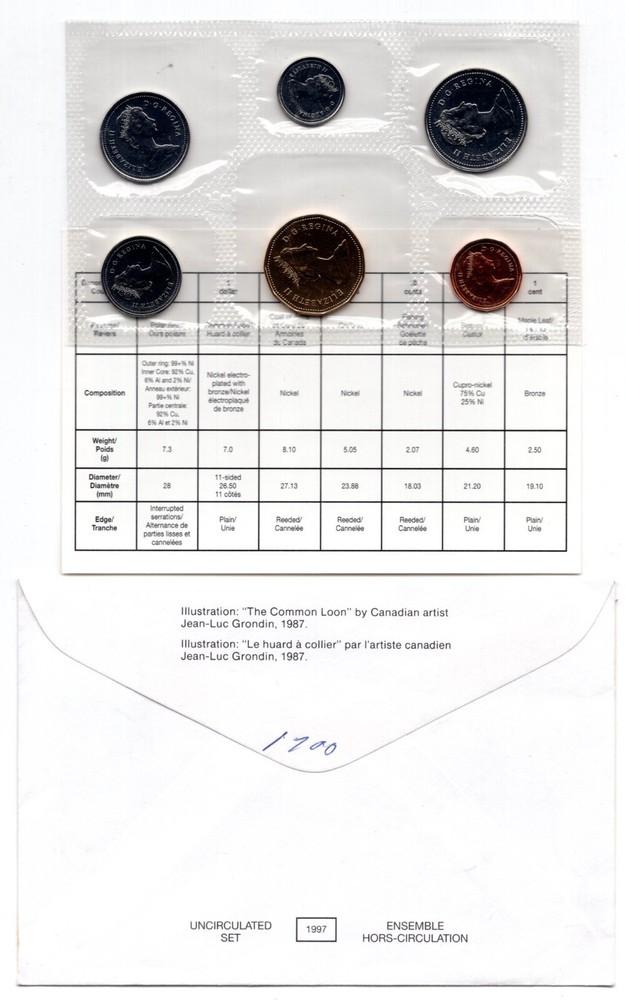 1989 Canada PL Uncirculated Proof Like Coin Set