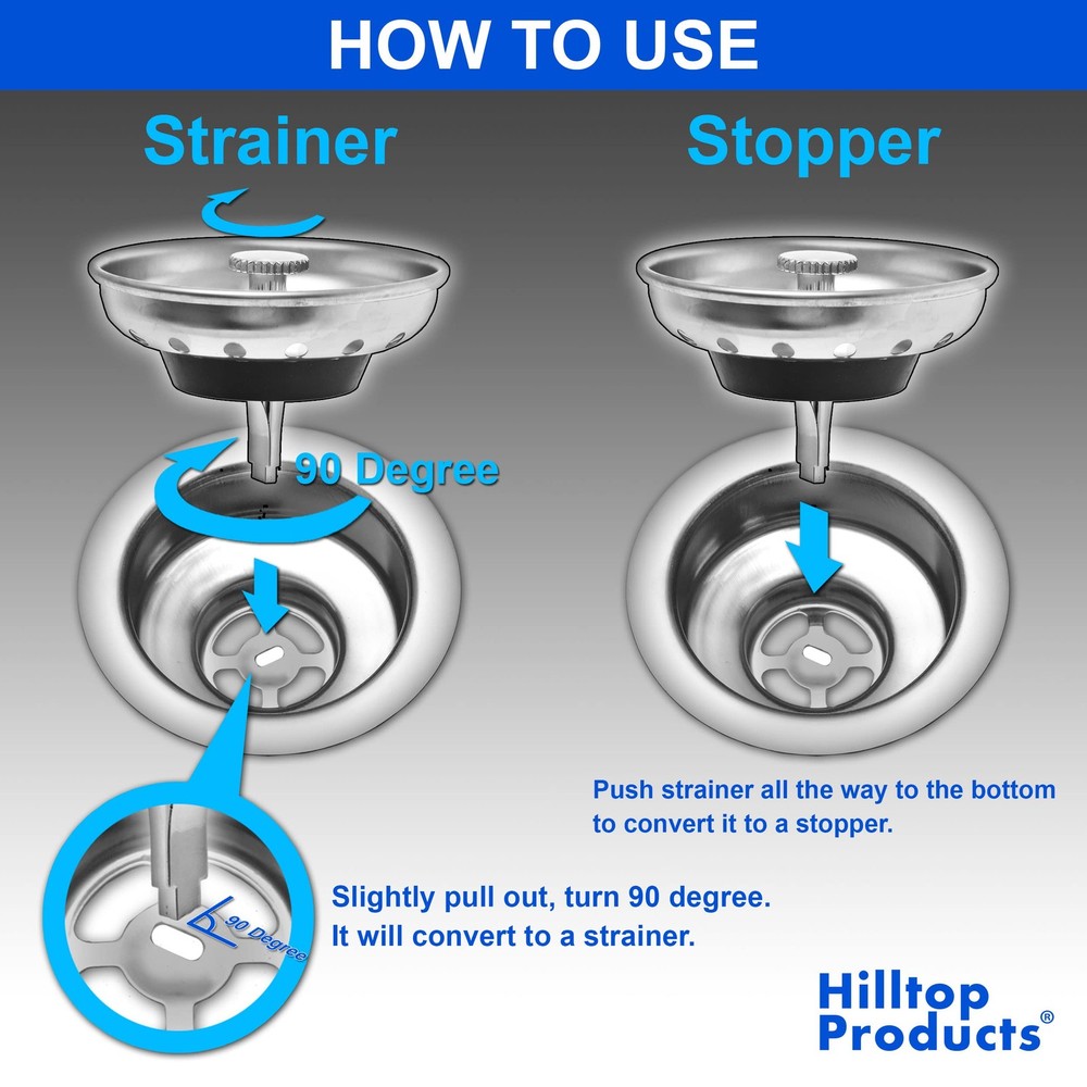 2 Pack - Kitchen Sink Strainer and Stopper Combo Basket Replacement for Standard