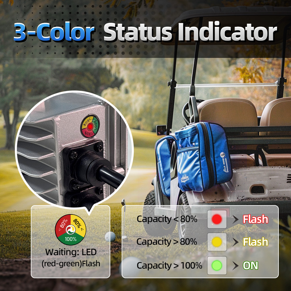 58.4V 15A Lithium LiFePO4 Battery Charger for RV Boat Golf Carts, Aluminum Shell