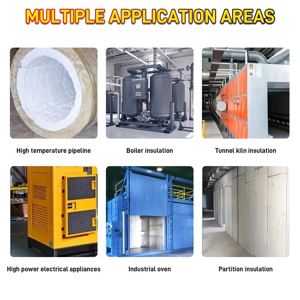 High Temperature Ceramic Fiber Alternative Blanket Insulation Fireproof Mat US