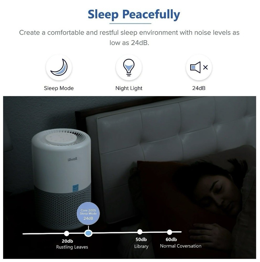 Levoit Core 200S Smart Air Purifier, 2 Levoit Purifier Pet Replacement Filters