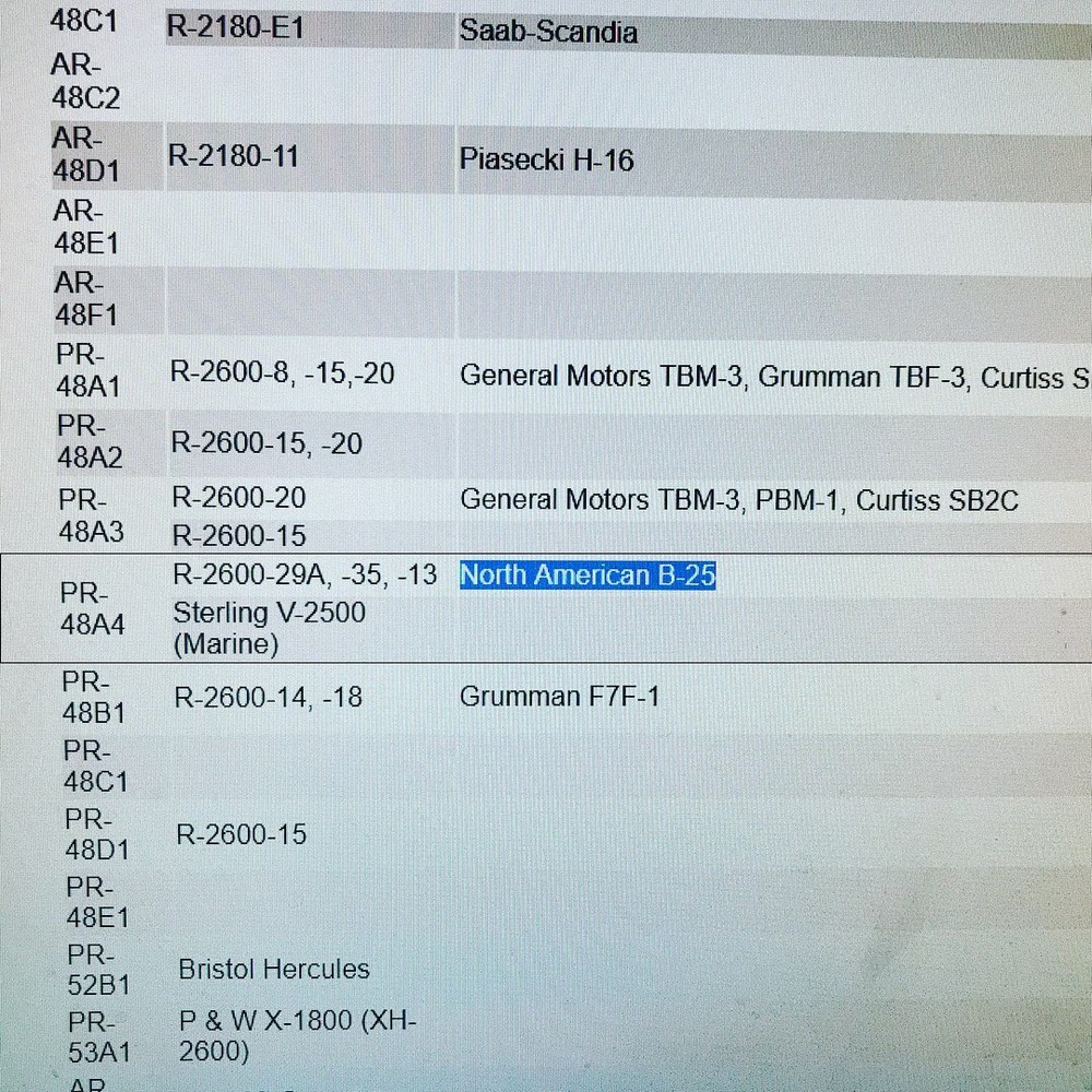 Authentic B25 Mitchell Bomber R2600 Engine Mini Piston Keychain Aviation Art