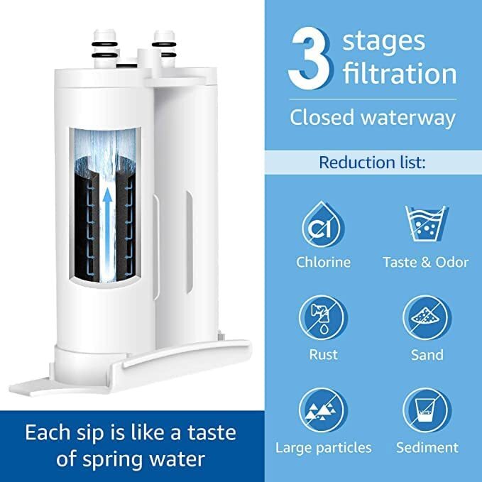 Waterdrop Refrigerator Water Filter, Replacement for WF2CB, PureSource2, 1 Pack