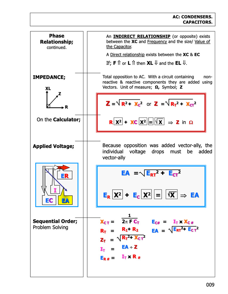 187 pg. REDSTONE ARSENAL ALTERNATING CURRENT Electronics Presentation on Data CD