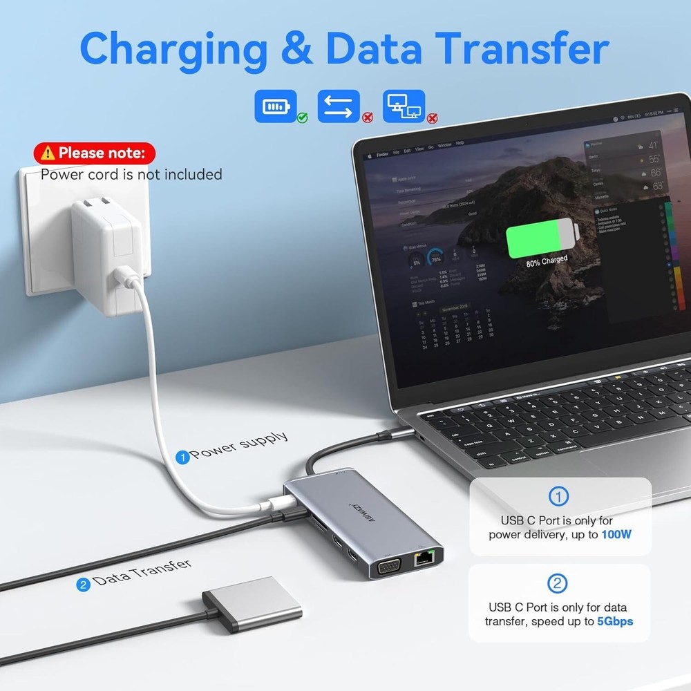 Comprehensive USB C Dock with Gigabit Ethernet, Audios, and SD Card Reader