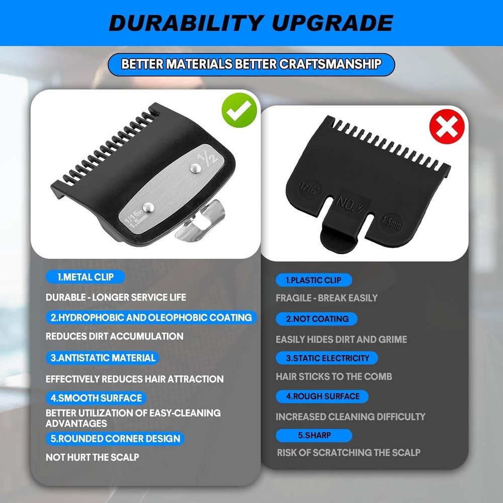 Durable Hair Clipper Guards Set - 2pcs with Guide Combs for Effortless Styling