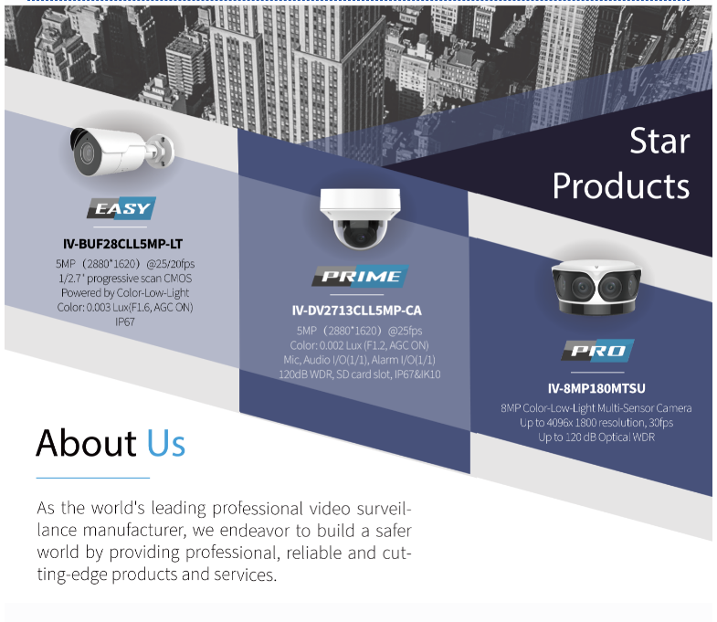 CCTV Security System 4CH IP NVR for Security Camera Network Video Recorder