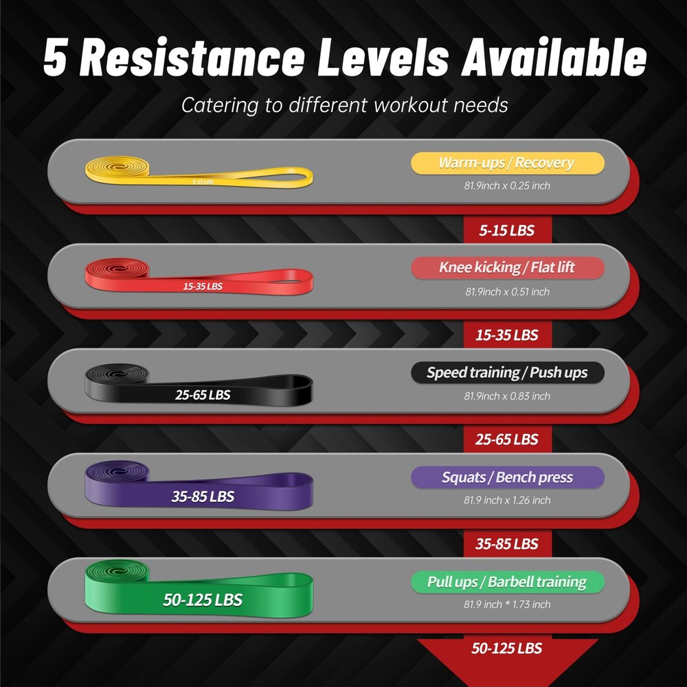 Pull Up Assistance Bands, 5-Level Resistance Bands for Working Multicolor