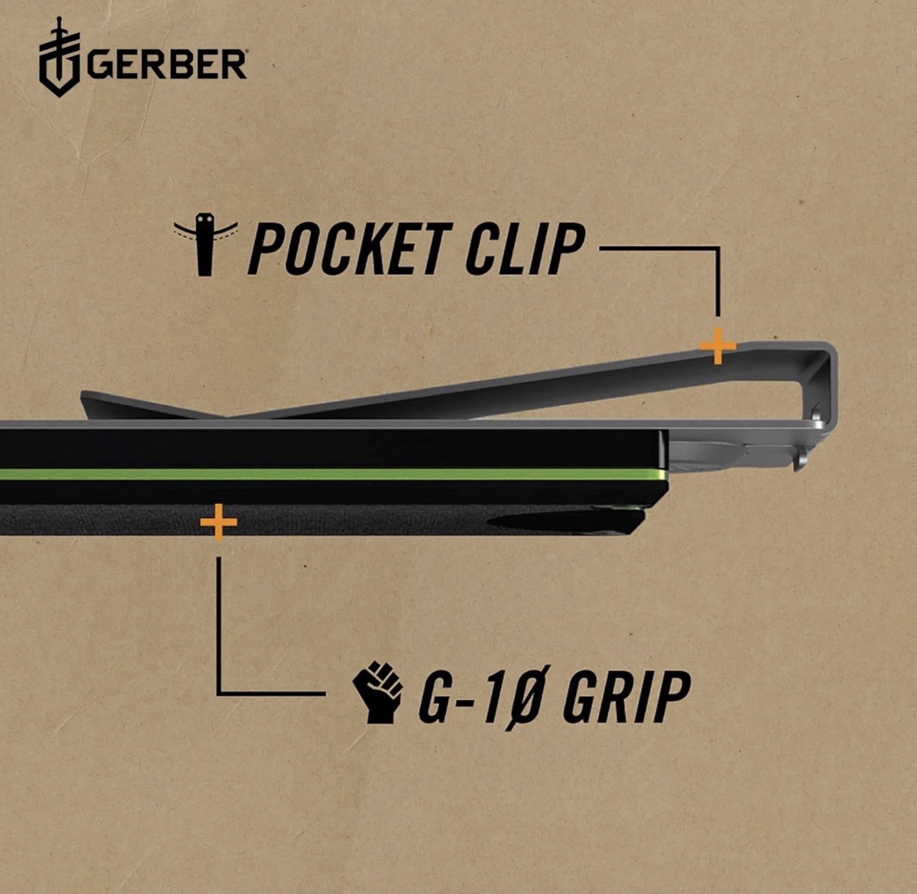 NEW Gerber Fixed Blade Knife & Money Clip Card Holder Great Groom/Best Man Gift!