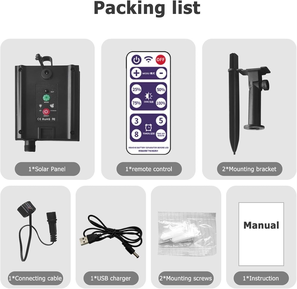 Solar Battery Box for LED String Lights, Outdoor String Lights Control Panel wit