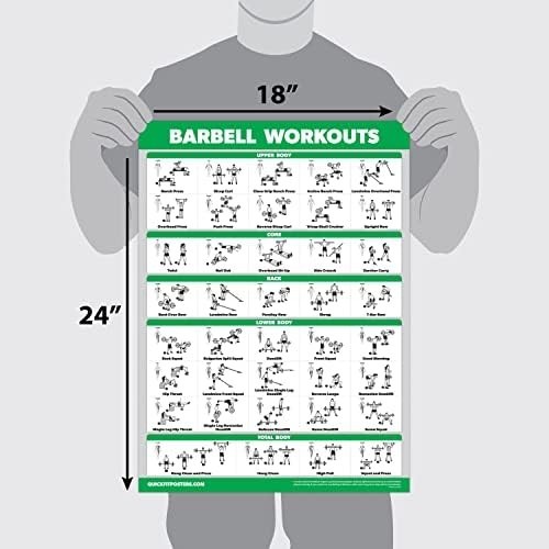 QUICKFIT Barbell Workout Exercise Poster - (Laminated, 18" x 24") High-Quality