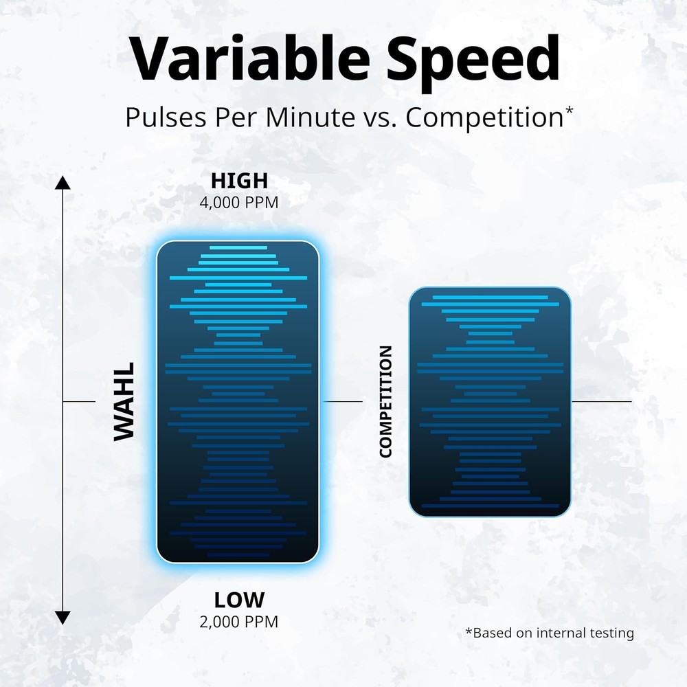 Wahl Deep Tissue Corded Handheld Percussion Massager