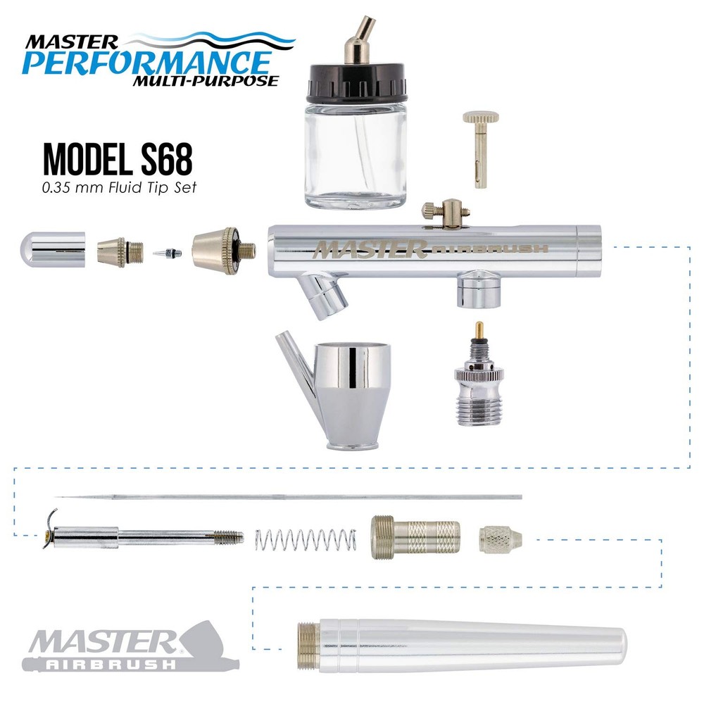 Master Performance S68 Multi-Purpose Precision Dual-Action Siphon Feed