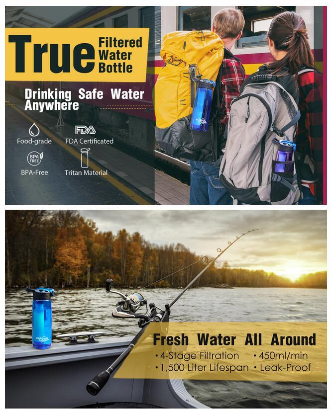 Water Filter Bottles W/Straw Water Filtration Bottle Purifier Outdoor Emergency