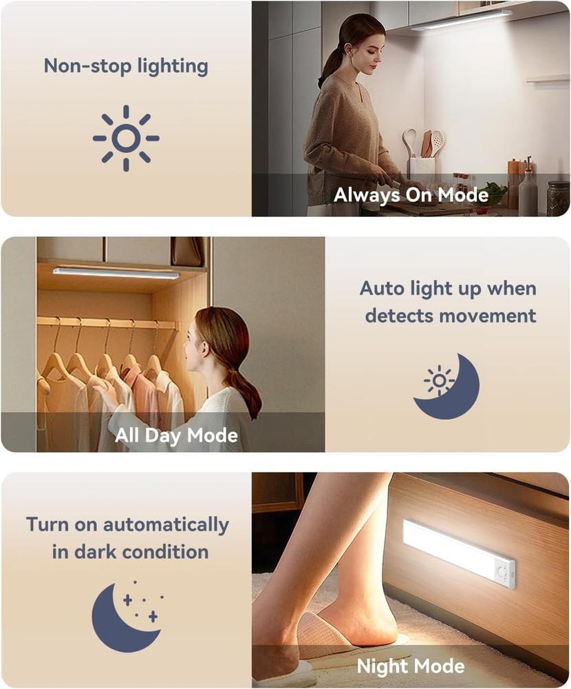 Under Cabinet Lighting 3200mAh Rechargeable Motion Sensor Light Indoor LED Ba...