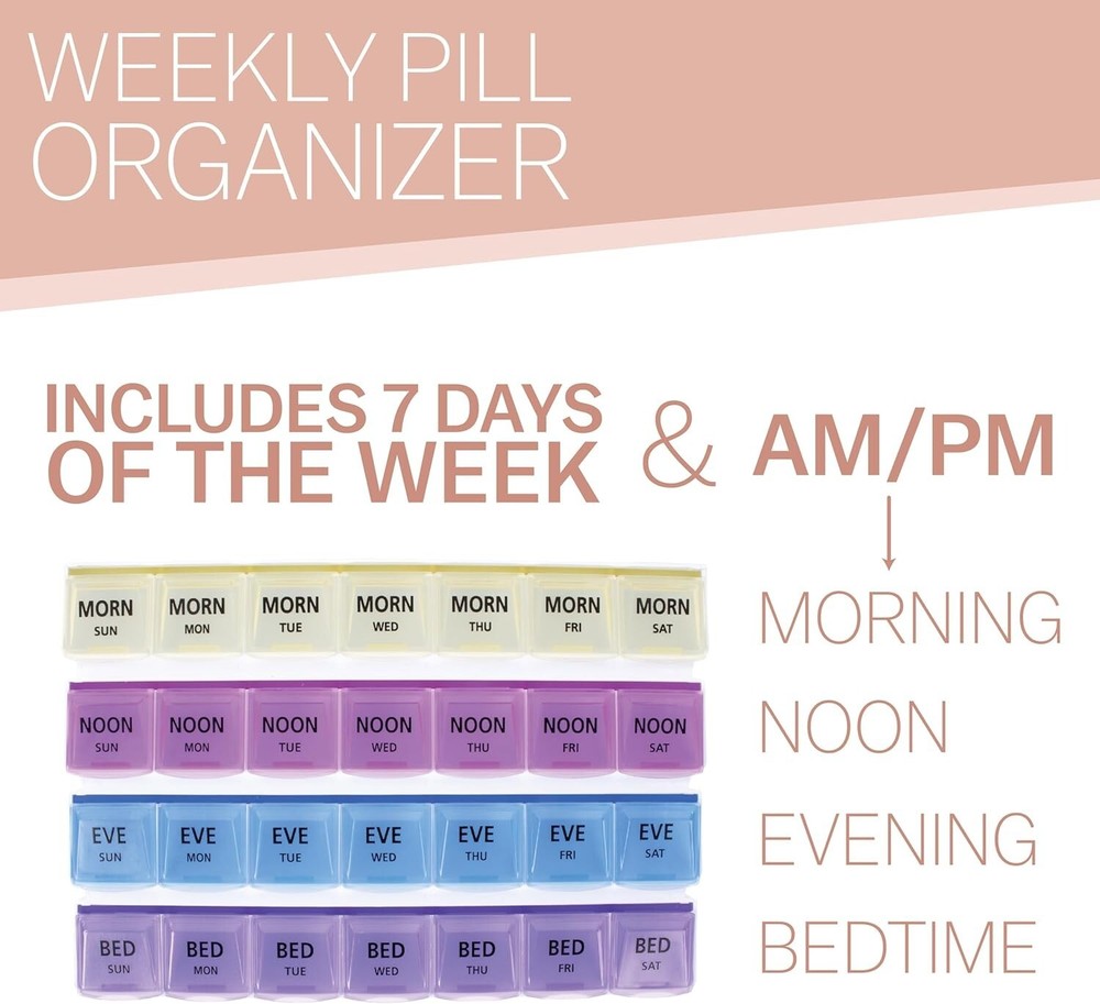 Apex 7 Day Medication Planner, 28 Color Coded Compartments, Each