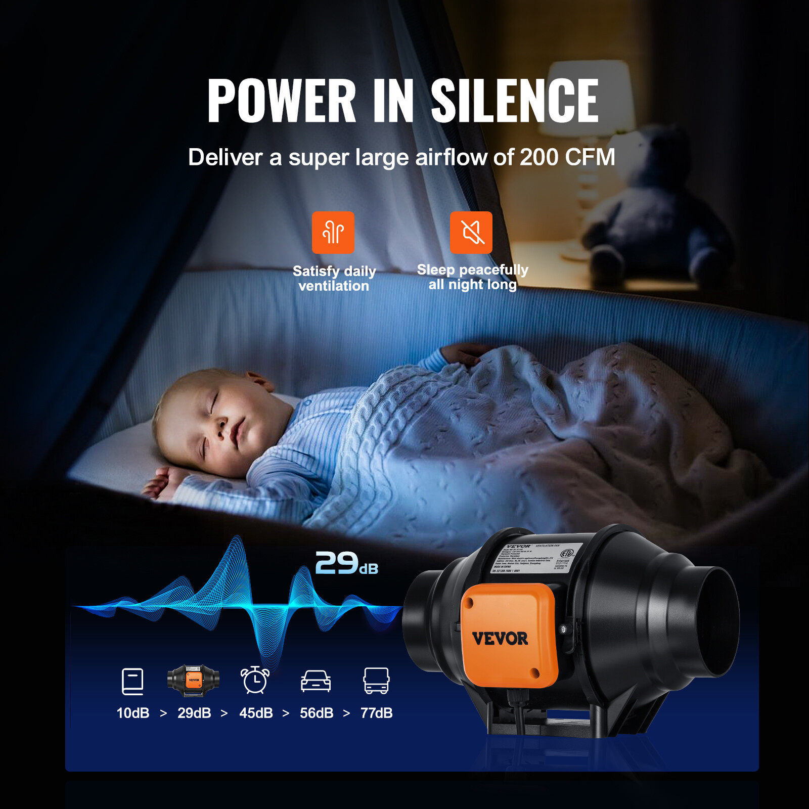 VEVOR 4 Inch Inline Duct Fan HVAC Exhaust Blower Kit, New