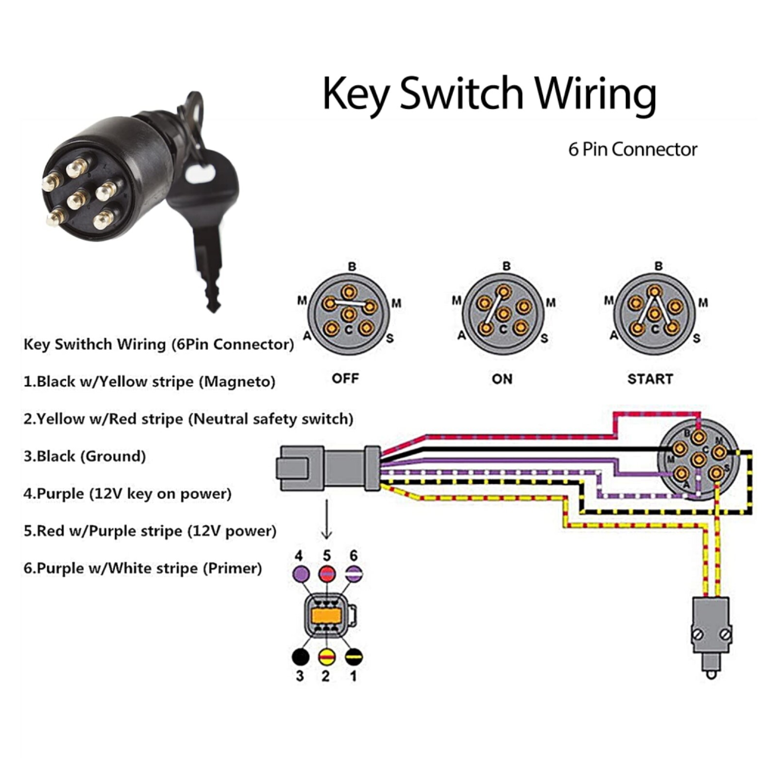 OMC BRP Johnson Evinrude Ignition Switch & Lanyard 5005801 1996 & up 765562