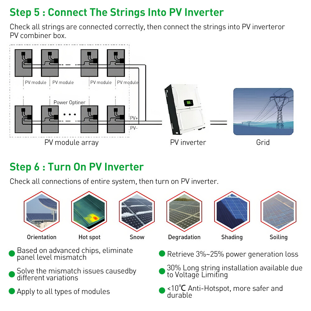 600W PV Power Optimizer MPPT Solar Optimizer, IP67 Waterproof, High Efficiency