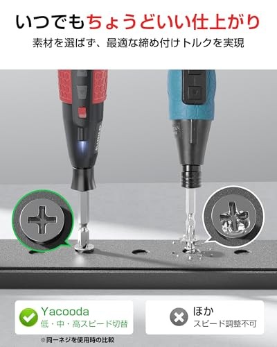 Yacooda Compact Powerful Electric Screwdriver with 3 Torque Settings High