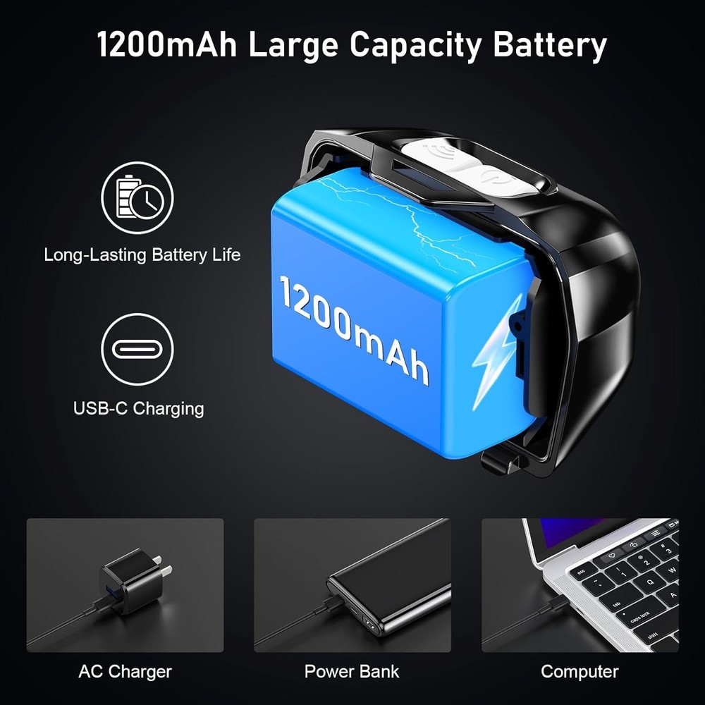 Blukar LED Headlamp Rechargeable,2000L Super Bright Headlight with Motion Sensor