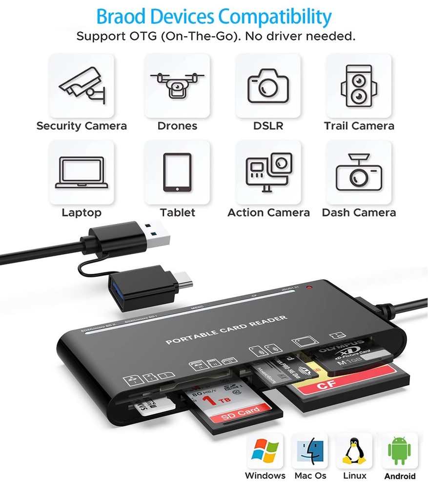 USB C USB3.0 Multi Card Reader for SD, CF, Micro SD, XD, MS Cards - 7 in 1 Ad...