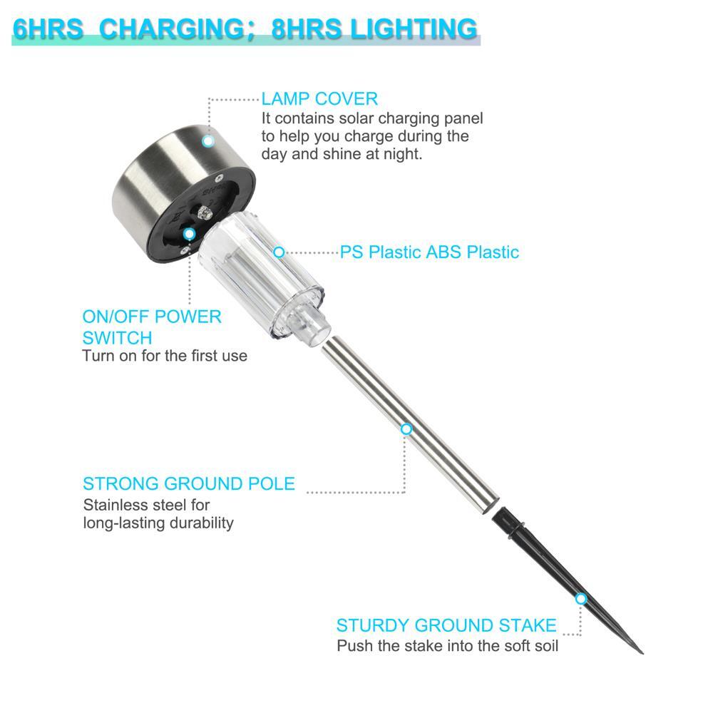 24 Pack Solar Light Outdoor Garden Patio Pathway Landscape Lights Yard Driveway