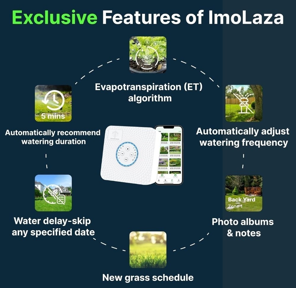 Imolaza Smart Sprinkler Controller, 16 Zone WiFi Irrigation Controller With App