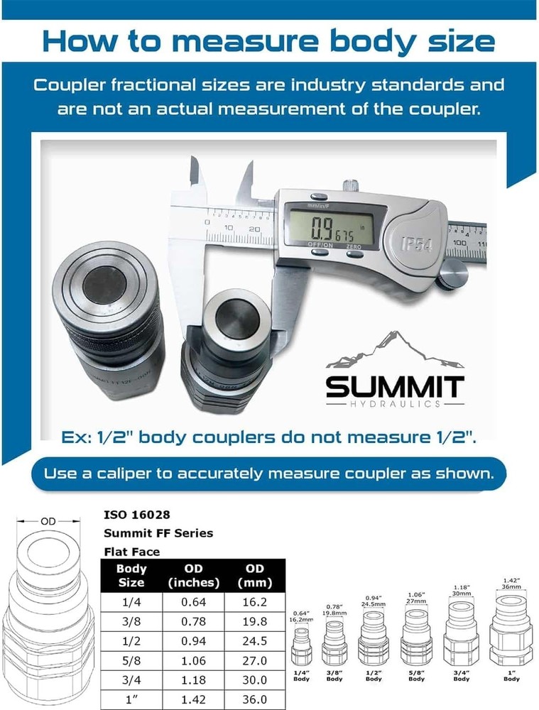 Flat Face High Flow Skid Steer Hydraulic Quick Connect Couplers/Couplings Set, 3
