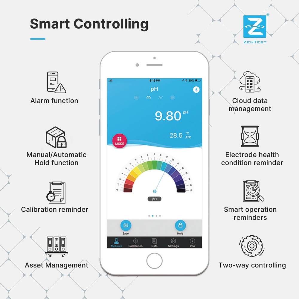 , LLC-AI3719 PC60-Z Bluetooth Multi-Parameter Smart Tester Powered by ZenTest...