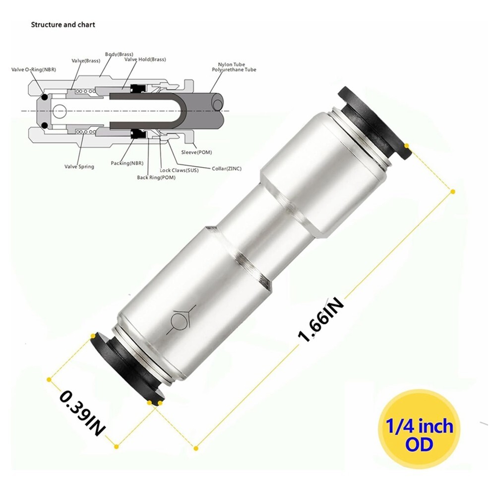 2x 1/4" OD Check Valve Push to Connect One Way Inline Air Pneumatic Valves C357