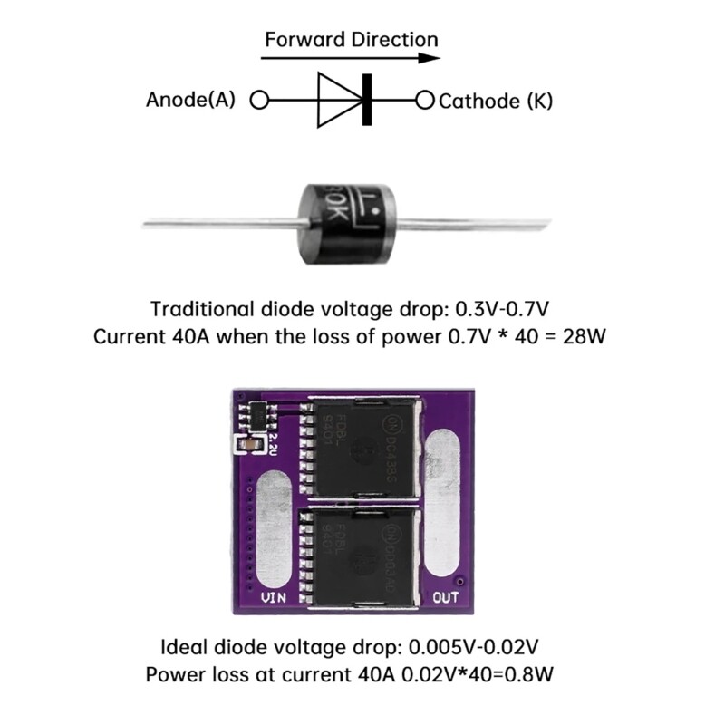Professional 60A Diode Module for Circuit Designers and Electronics Enthusiasts