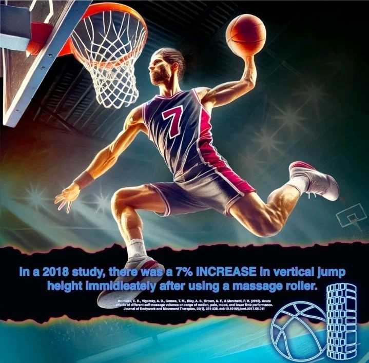 321 STRONG Foam Roller - Medium Density Deep Tissue Massager for Muscles