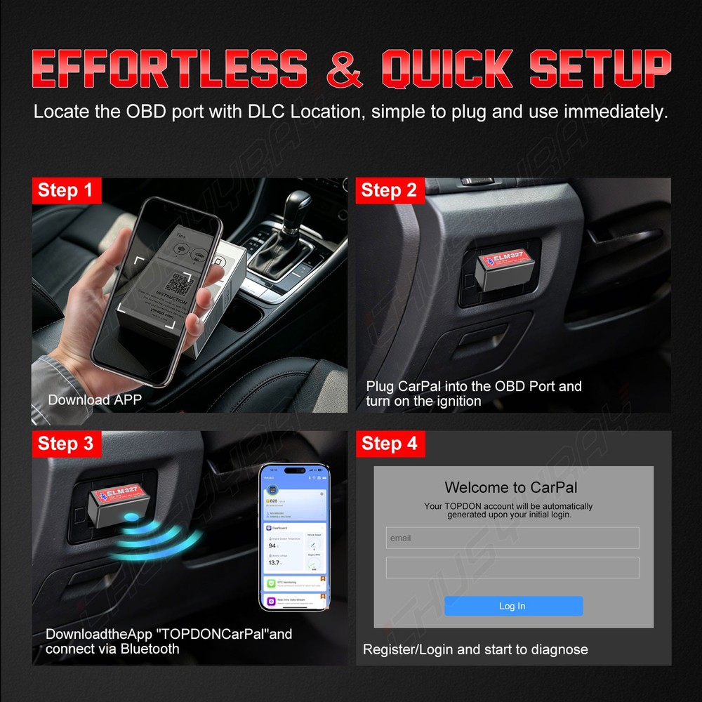 OBD2 Car Bluetooth Scanner Code Reader OBDII ELM327 V5.1 Read Tool for Android