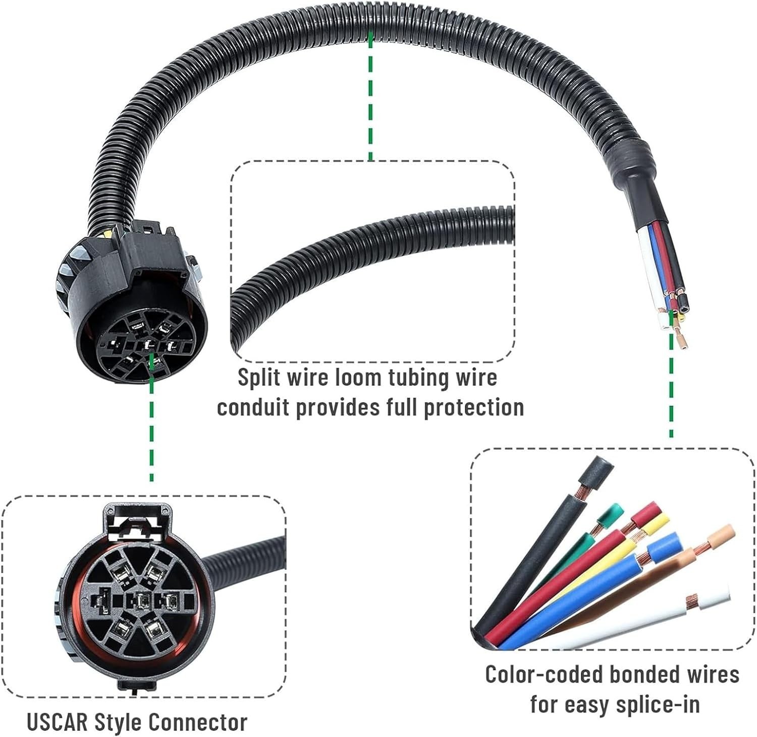 7 Way & 4 Flat Trailer Tow Hitch Wiring Plug Receptacle & USCAR Connector
