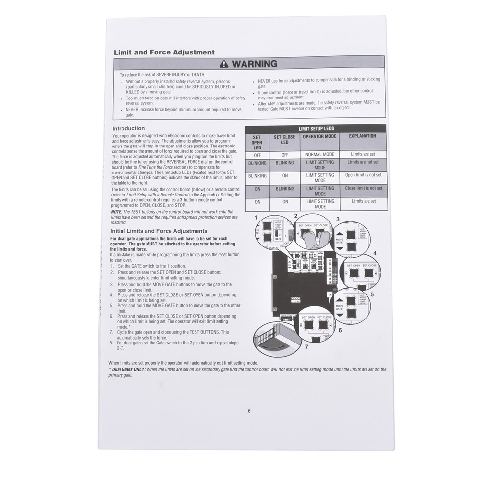 Main Control Board Linear Actuators Fit for Linear Actuator Gate Access Systems