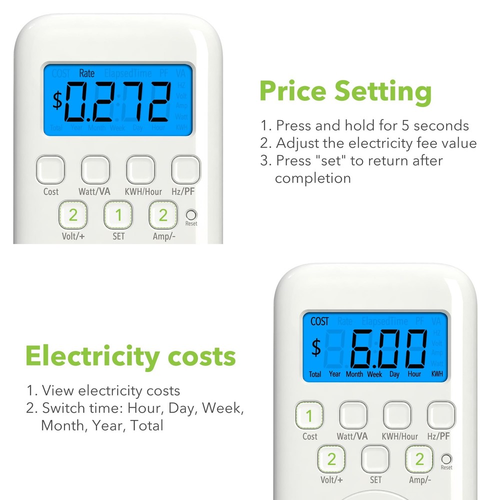 HBN Watt Meter Plug with Backlight, Plug-in Socket Power White