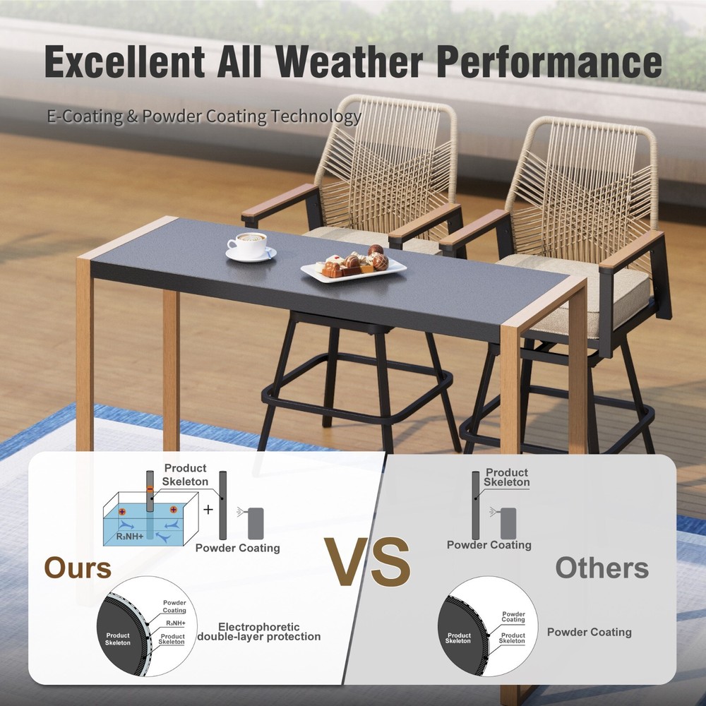 40'' Patio Bar Table Outdoor Bar Height Table Counter Height Table Rectangular