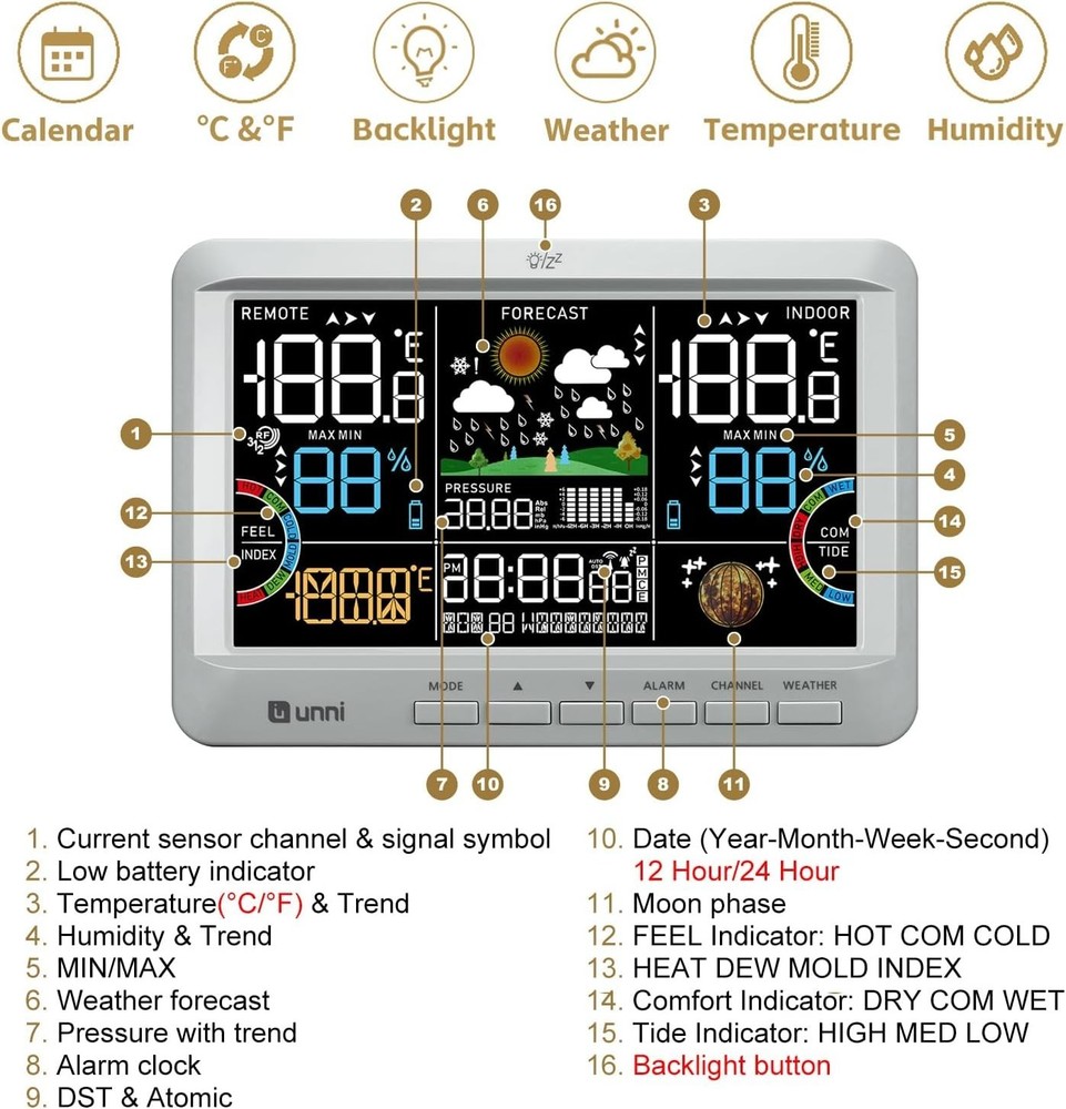 Compact Atomic Clock Weather Station with 330ft Wireless Range and Easy Setup