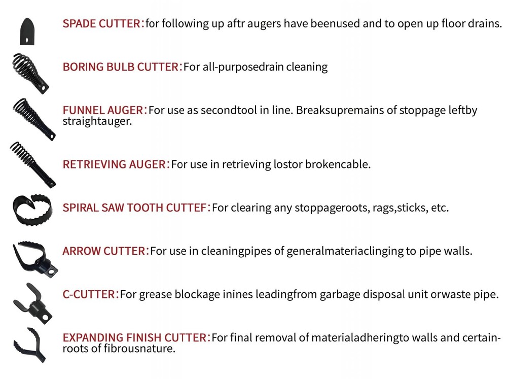 Drain Snake Drill Attachment Cleaner Combination Cutter Head Root Machine 5/16"