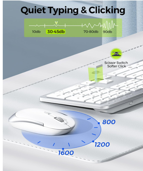 Wireless Keyboard and Mouse Combo - Full Size Slim Thin Wireless Keyboard Mouse