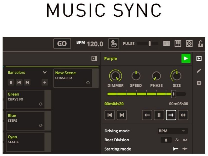ADJ MYD588 myDMX 5 Express DMX Lighting Control Software Hardware PC Mac